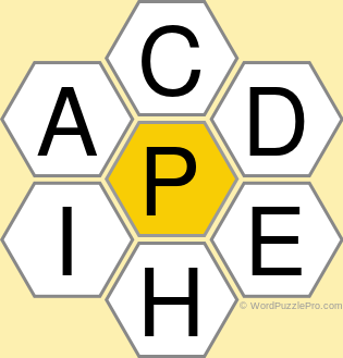 Spelling Bee "Hive" Board for December 7, 2020 Spelling Bee "Hive" Board for December 7, 2020