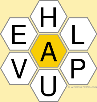Spelling Bee "Hive" Board for December 10, 2020 Spelling Bee "Hive" Board for December 10, 2020