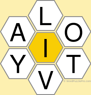 Spelling Bee "Hive" Board for December 11, 2020 Spelling Bee "Hive" Board for December 11, 2020