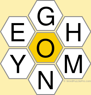 Spelling Bee "Hive" Board for December 17, 2020 Spelling Bee "Hive" Board for December 17, 2020