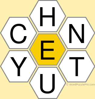 Spelling Bee "Hive" Board for December 24, 2020 Spelling Bee "Hive" Board for December 24, 2020