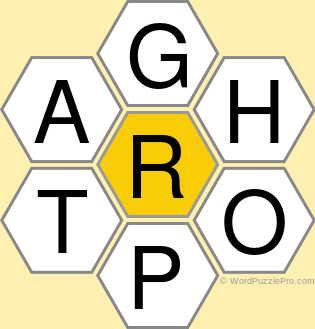 Spelling Bee "Hive" Board for December 26, 2020 Spelling Bee "Hive" Board for December 26, 2020