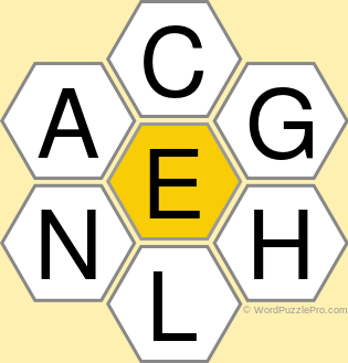 Spelling Bee "Hive" Board for December 28, 2020 Spelling Bee "Hive" Board for December 28, 2020