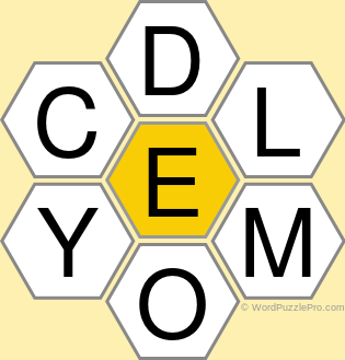 Spelling Bee "Hive" Board for January 2, 2021 Spelling Bee "Hive" Board for January 2, 2021