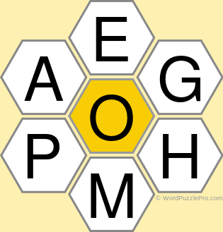 Spelling Bee "Hive" Board for January 3, 2021 Spelling Bee "Hive" Board for January 3, 2021