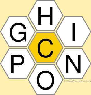 Spelling Bee "Hive" Board for January 7, 2021 Spelling Bee "Hive" Board for January 7, 2021