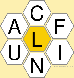 Spelling Bee "Hive" Board for January 11, 2021 Spelling Bee "Hive" Board for January 11, 2021