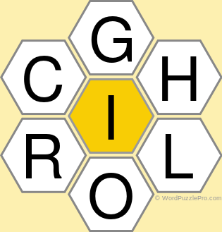 Spelling Bee "Hive" Board for January 12, 2021 Spelling Bee "Hive" Board for January 12, 2021