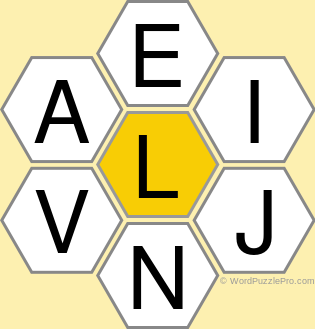 Spelling Bee "Hive" Board for January 15, 2021 Spelling Bee "Hive" Board for January 15, 2021