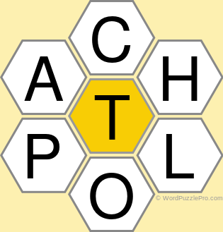 Spelling Bee "Hive" Board for January 17, 2021 Spelling Bee "Hive" Board for January 17, 2021