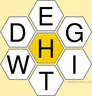 Spelling Bee "Hive" Board for January 23, 2021 Spelling Bee "Hive" Board for January 23, 2021