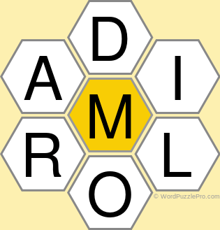 Spelling Bee "Hive" Board for January 25, 2021 Spelling Bee "Hive" Board for January 25, 2021