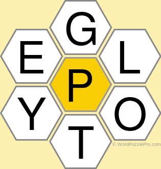 Spelling Bee "Hive" Board for January 26, 2021 Spelling Bee "Hive" Board for January 26, 2021