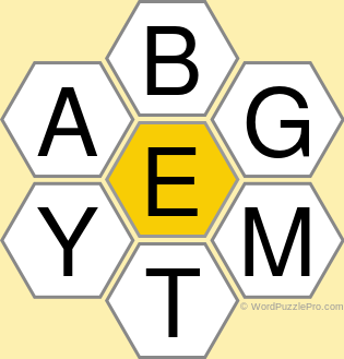 Spelling Bee "Hive" Board for January 27, 2021 Spelling Bee "Hive" Board for January 27, 2021