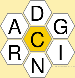 Spelling Bee "Hive" Board for January 28, 2021 Spelling Bee "Hive" Board for January 28, 2021