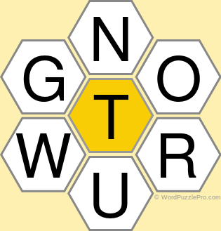 Spelling Bee "Hive" Board for February 4, 2021 Spelling Bee "Hive" Board for February 4, 2021