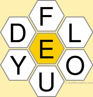 Spelling Bee "Hive" Board for February 5, 2021 Spelling Bee "Hive" Board for February 5, 2021