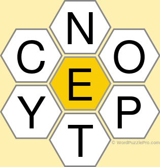 Spelling Bee "Hive" Board for February 7, 2021 Spelling Bee "Hive" Board for February 7, 2021