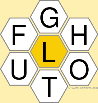 Spelling Bee "Hive" Board for February 8, 2021 Spelling Bee "Hive" Board for February 8, 2021