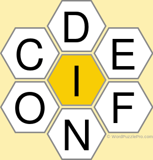 Spelling Bee "Hive" Board for February 11, 2021 Spelling Bee "Hive" Board for February 11, 2021