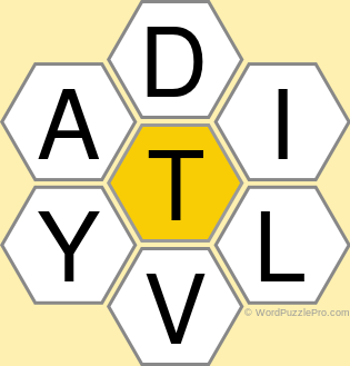 Spelling Bee "Hive" Board for February 17, 2021 Spelling Bee "Hive" Board for February 17, 2021