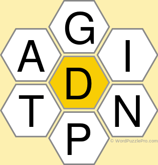 Spelling Bee "Hive" Board for February 18, 2021 Spelling Bee "Hive" Board for February 18, 2021