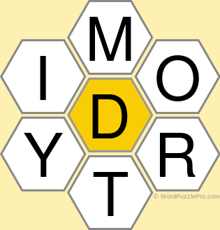 Spelling Bee "Hive" Board for February 22, 2021 Spelling Bee "Hive" Board for February 22, 2021