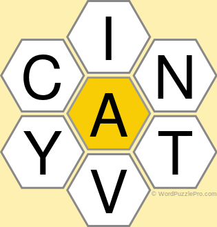Spelling Bee "Hive" Board for February 27, 2021 Spelling Bee "Hive" Board for February 27, 2021