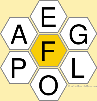 Spelling Bee "Hive" Board for March 3, 2021 Spelling Bee "Hive" Board for March 3, 2021