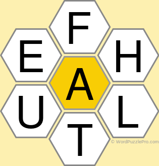 Spelling Bee "Hive" Board for March 4, 2021 Spelling Bee "Hive" Board for March 4, 2021