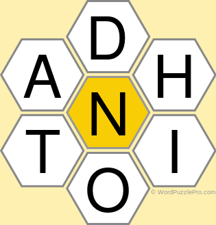 Spelling Bee "Hive" Board for March 7, 2021 Spelling Bee "Hive" Board for March 7, 2021