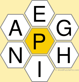 Spelling Bee "Hive" Board for March 8, 2021 Spelling Bee "Hive" Board for March 8, 2021