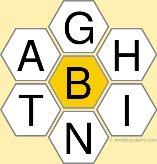 Spelling Bee "Hive" Board for March 20, 2021 Spelling Bee "Hive" Board for March 20, 2021