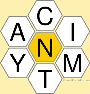 Spelling Bee "Hive" Board for March 22, 2021 Spelling Bee "Hive" Board for March 22, 2021