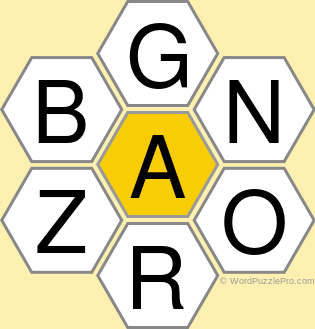 Spelling Bee "Hive" Board for March 26, 2021 Spelling Bee "Hive" Board for March 26, 2021