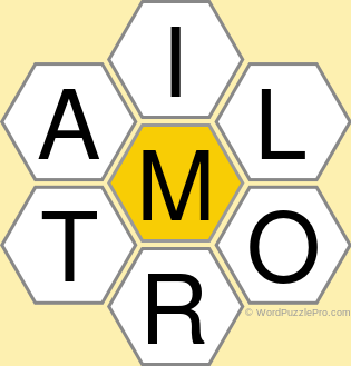 Spelling Bee "Hive" Board for March 28, 2021 Spelling Bee "Hive" Board for March 28, 2021