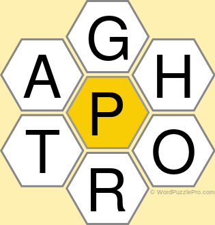 Spelling Bee "Hive" Board for April 1, 2021 Spelling Bee "Hive" Board for April 1, 2021