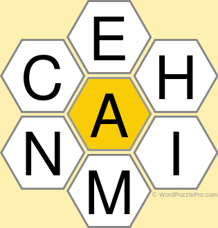Spelling Bee "Hive" Board for April 2, 2021 Spelling Bee "Hive" Board for April 2, 2021