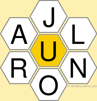 Spelling Bee "Hive" Board for April 17, 2021 Spelling Bee "Hive" Board for April 17, 2021