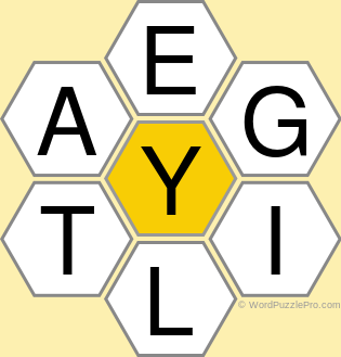Spelling Bee "Hive" Board for April 19, 2021 Spelling Bee "Hive" Board for April 19, 2021