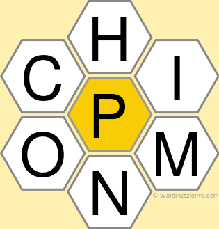 Spelling Bee "Hive" Board for May 2, 2021 Spelling Bee "Hive" Board for May 2, 2021