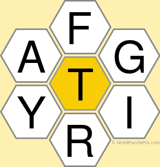 Spelling Bee "Hive" Board for May 4, 2021 Spelling Bee "Hive" Board for May 4, 2021