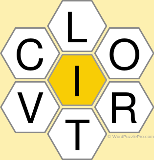 Spelling Bee "Hive" Board for May 7, 2021 Spelling Bee "Hive" Board for May 7, 2021