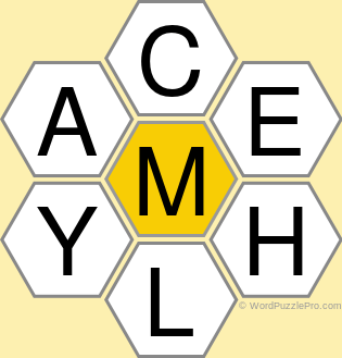 Spelling Bee "Hive" Board for May 13, 2021 Spelling Bee "Hive" Board for May 13, 2021