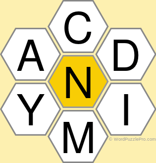 Spelling Bee "Hive" Board for May 14, 2021 Spelling Bee "Hive" Board for May 14, 2021