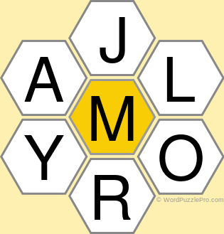 Spelling Bee "Hive" Board for May 21, 2021 Spelling Bee "Hive" Board for May 21, 2021
