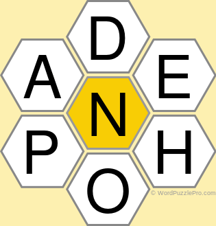 Spelling Bee "Hive" Board for May 28, 2021 Spelling Bee "Hive" Board for May 28, 2021