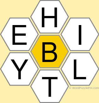 Spelling Bee "Hive" Board for May 30, 2021 Spelling Bee "Hive" Board for May 30, 2021
