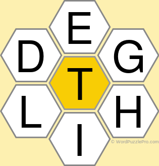 Spelling Bee "Hive" Board for May 31, 2021 Spelling Bee "Hive" Board for May 31, 2021