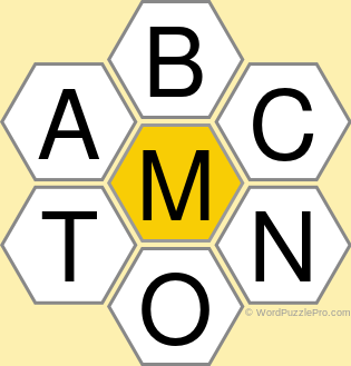 Spelling Bee "Hive" Board for June 8, 2021 Spelling Bee "Hive" Board for June 8, 2021